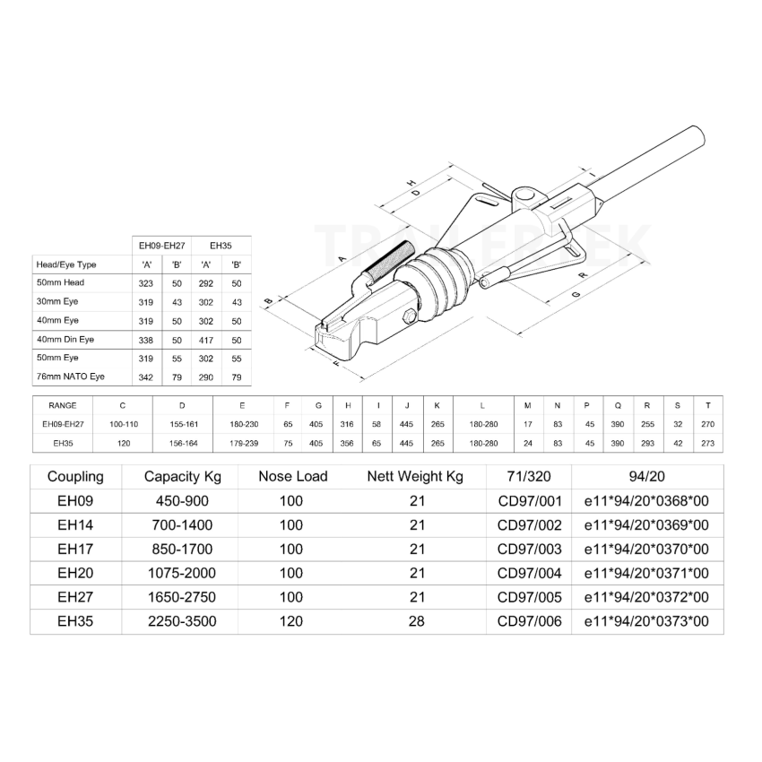 Bradley HU12 3500kg Cast Delta Hitch Coupling