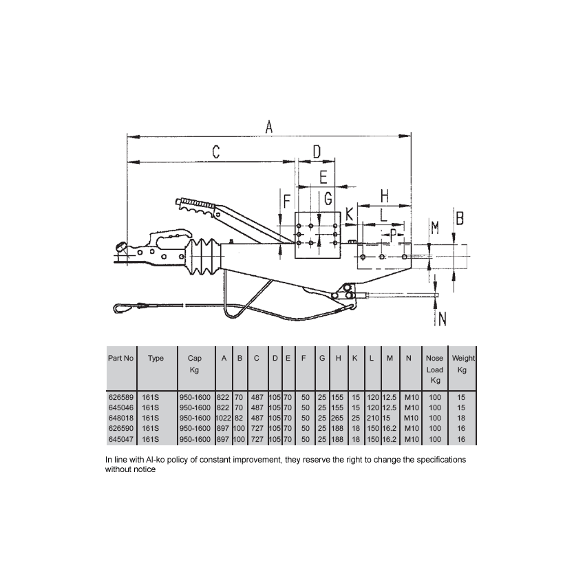 AL-KO 161S pole coupling 1600kg., 70mm. box