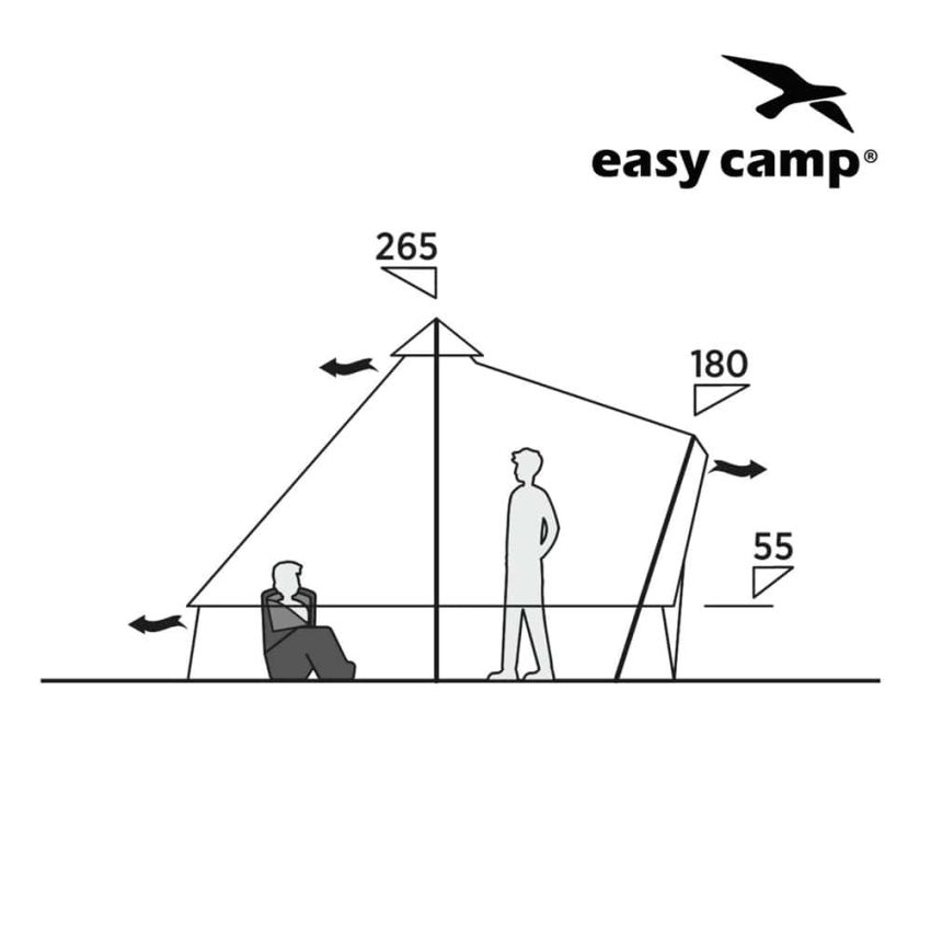 Easy Camp Moonlight Bell Tent