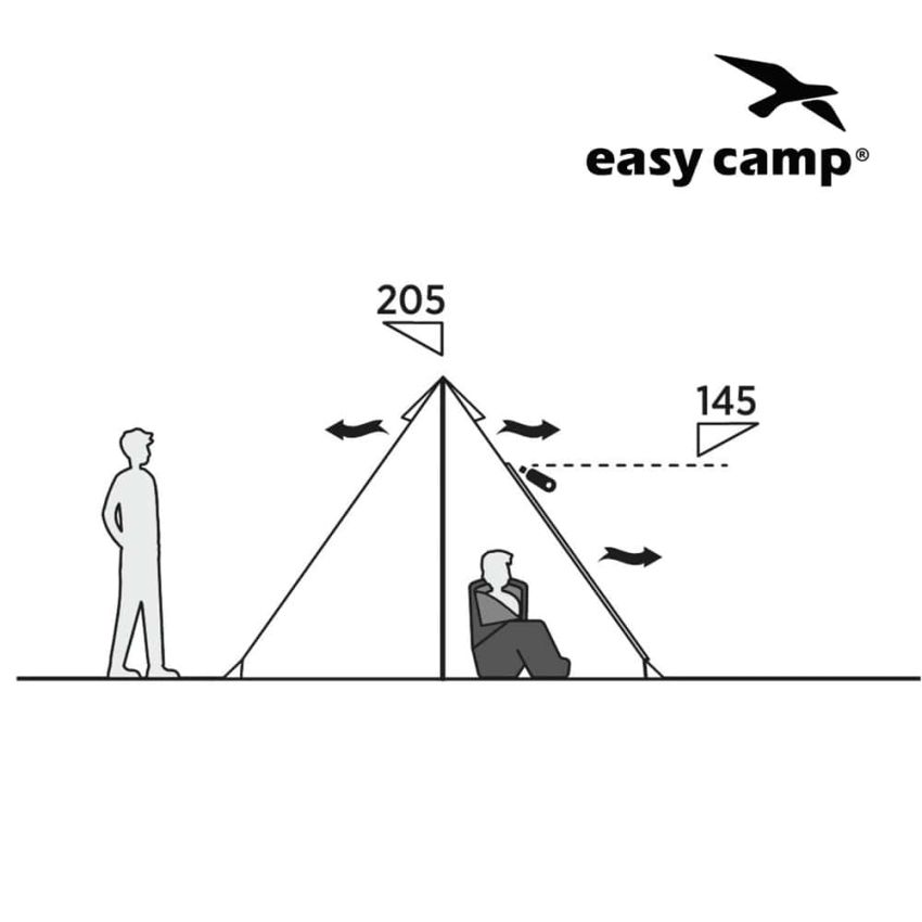 Easy Camp Moonlight Spire Tent