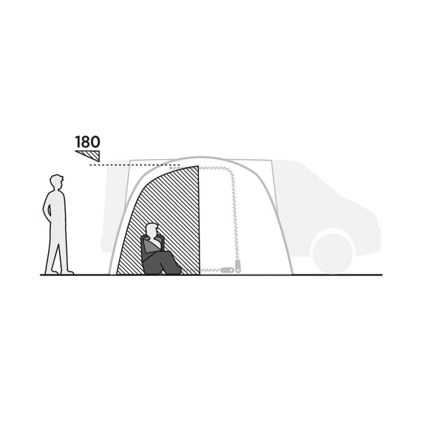 Easy Camp Wimberly Inner Tent