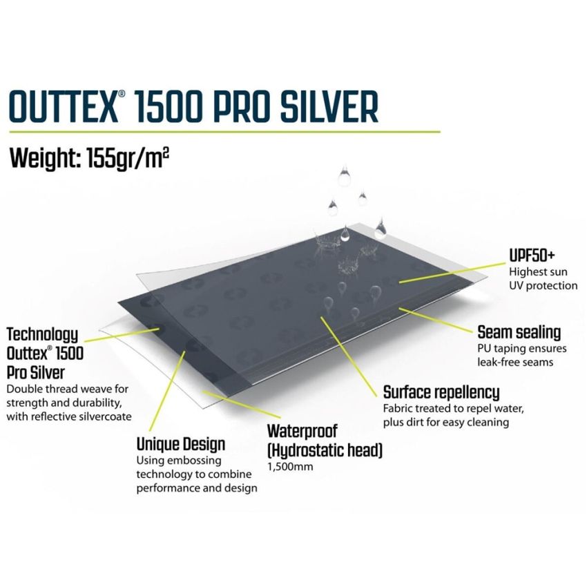 Outwell Fastline 300 Vehicle Connector