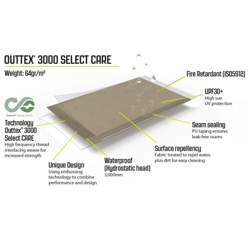 Outwell Forecast Canopy 