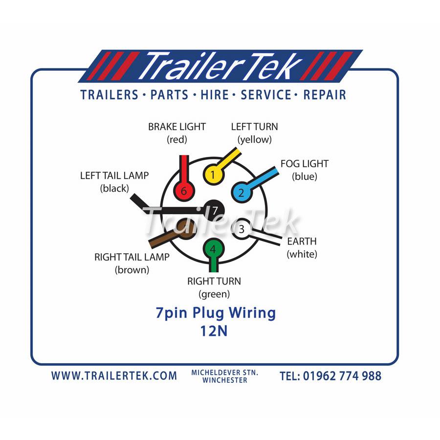 7-Pin Aluminium Plug 12N Type