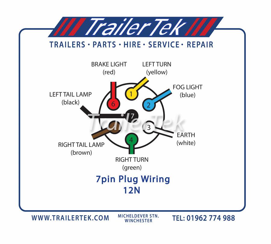 12N Type 7-Pin Plug, Plastic