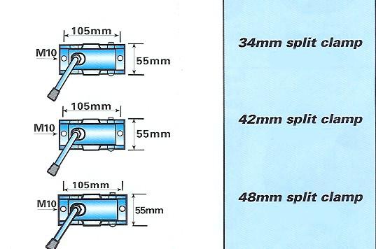Pressed steel clamp, 48mm.