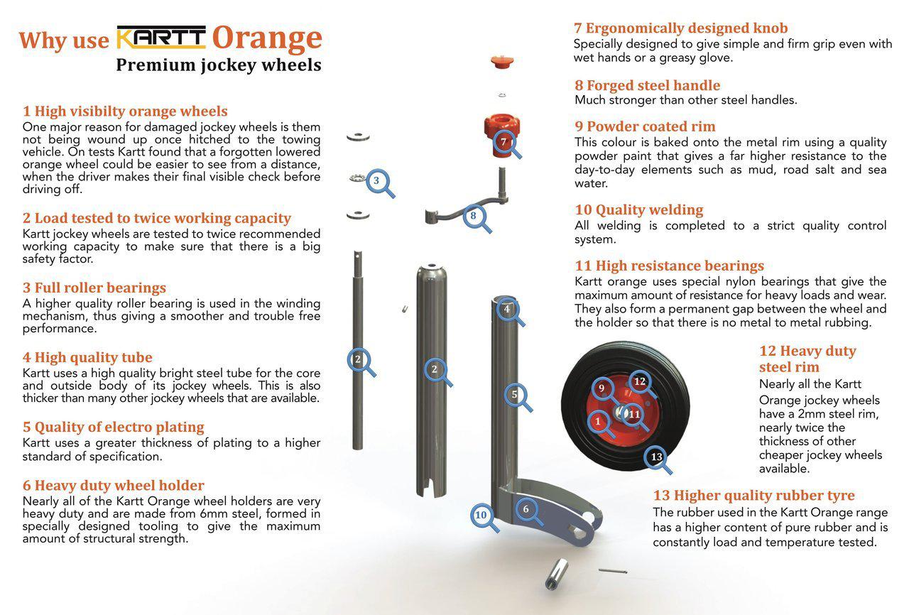 Kartt Premium 48mm heavy duty Jockey Wheel