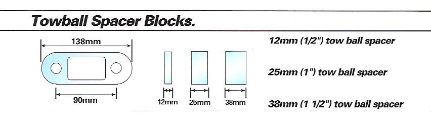 Towball Spacer Block 1