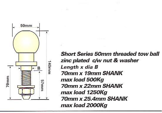 Threaded Towball - 19mm