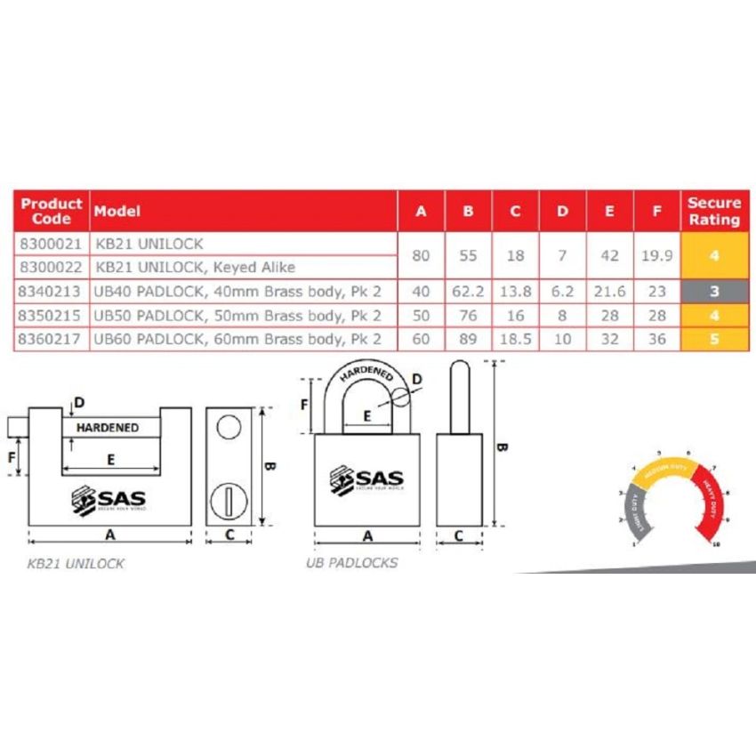 SAS UB60 Padlock, 60mm Brass Body Pack Of 2