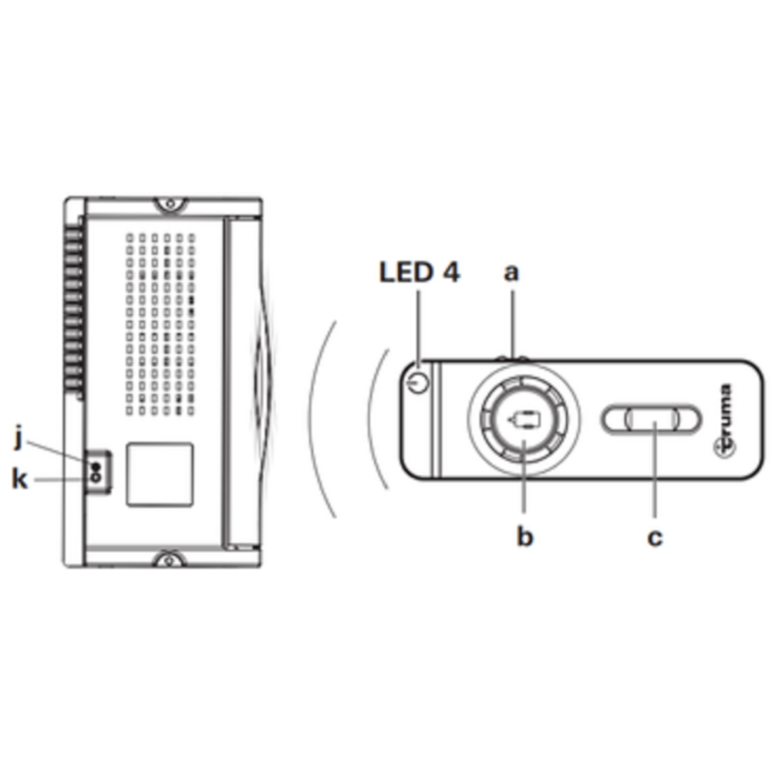 Truma Remote Control Unit for Mover SX
