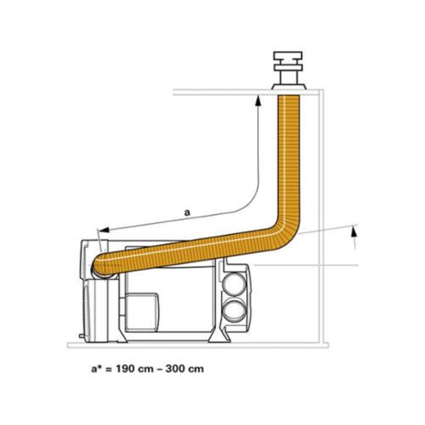 Truma Roof Cowl Kit CD
