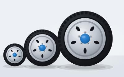 What Size Trailer Wheel Do I Need?