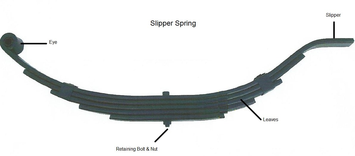 Slipper Spring