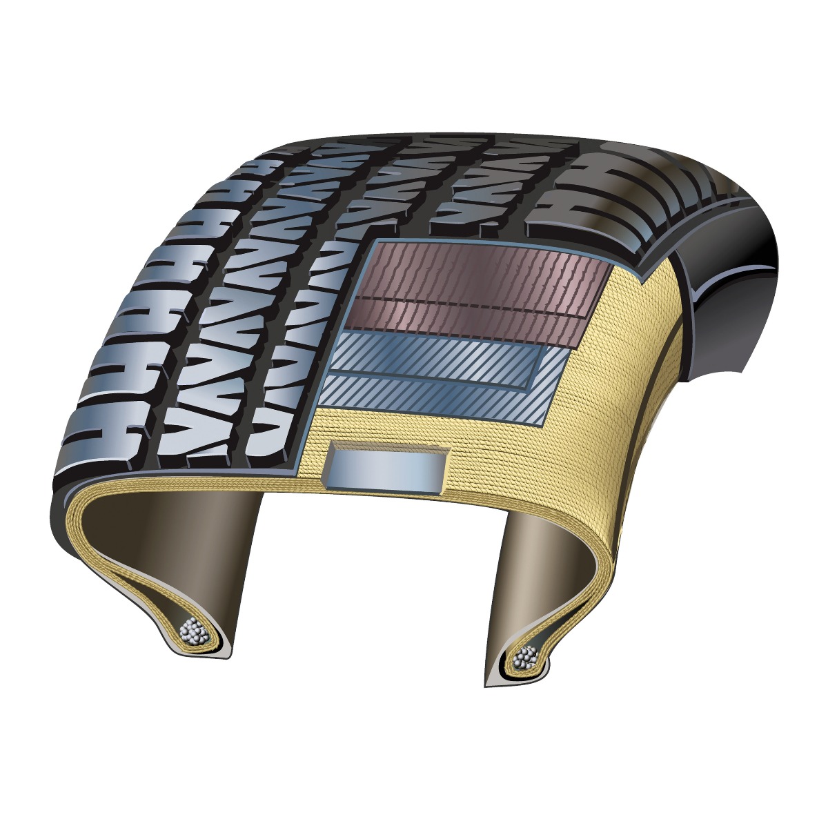 Tyre Ply